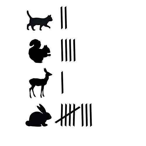 Funny NOK Decal Vinyl Sticker for Cars Trucks Vans Walls Laptop - CarsBling - Best Car Gifts & Accessories