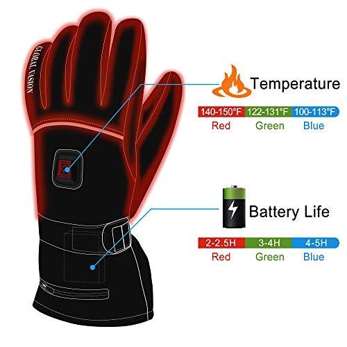 Electric Heated Gloves with Rechargeable Batteries - CarsBling - Best Car Gifts & Accessories