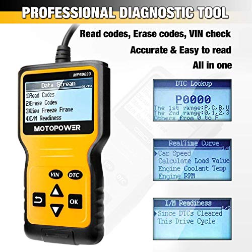 Car OBD2 Scanner Code Reader Engine Fault Scanner CAN Diagnostic Scan Tool - CarsBling - Best Car Gifts & Accessories