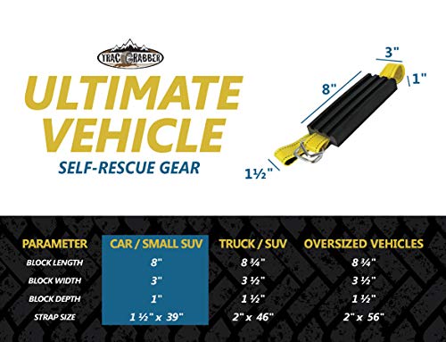 TRACGRABBER Tire Traction Device: Your Lifesaver in Snow, Mud, and Sand - CarsBling - Best Car Gifts & Accessories