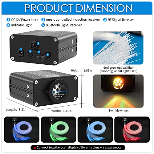 Starlight Headliner Kit, Twinkle LED Lights - CarsBling - Best Car Gifts & Accessories