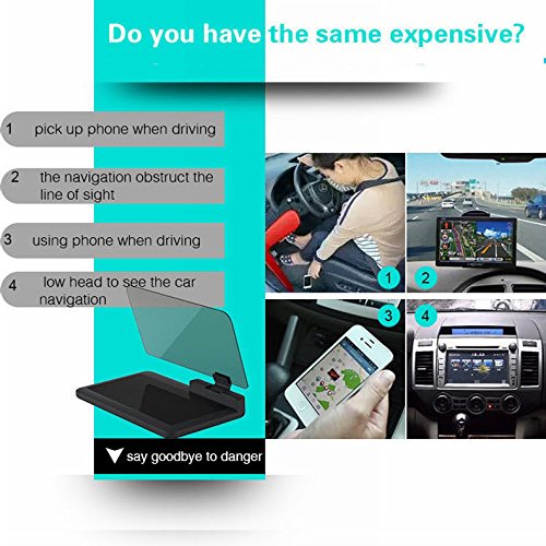 6-inch Cell Phone Holder - GPS Navigation Image Reflector - CarsBling - Best Car Gifts & Accessories