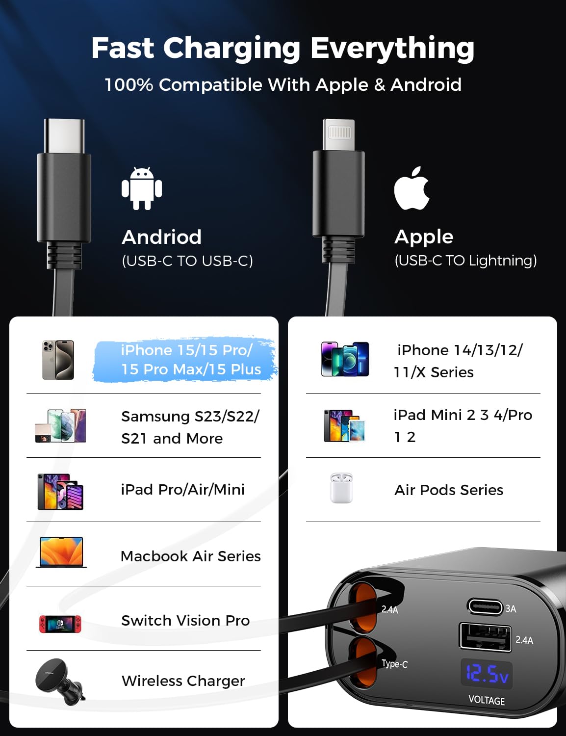 SUPERONE Retractable Car Charger 4 in 1: Fast Charging Solution for Your Devices - CarsBling - Best Car Gifts & Accessories