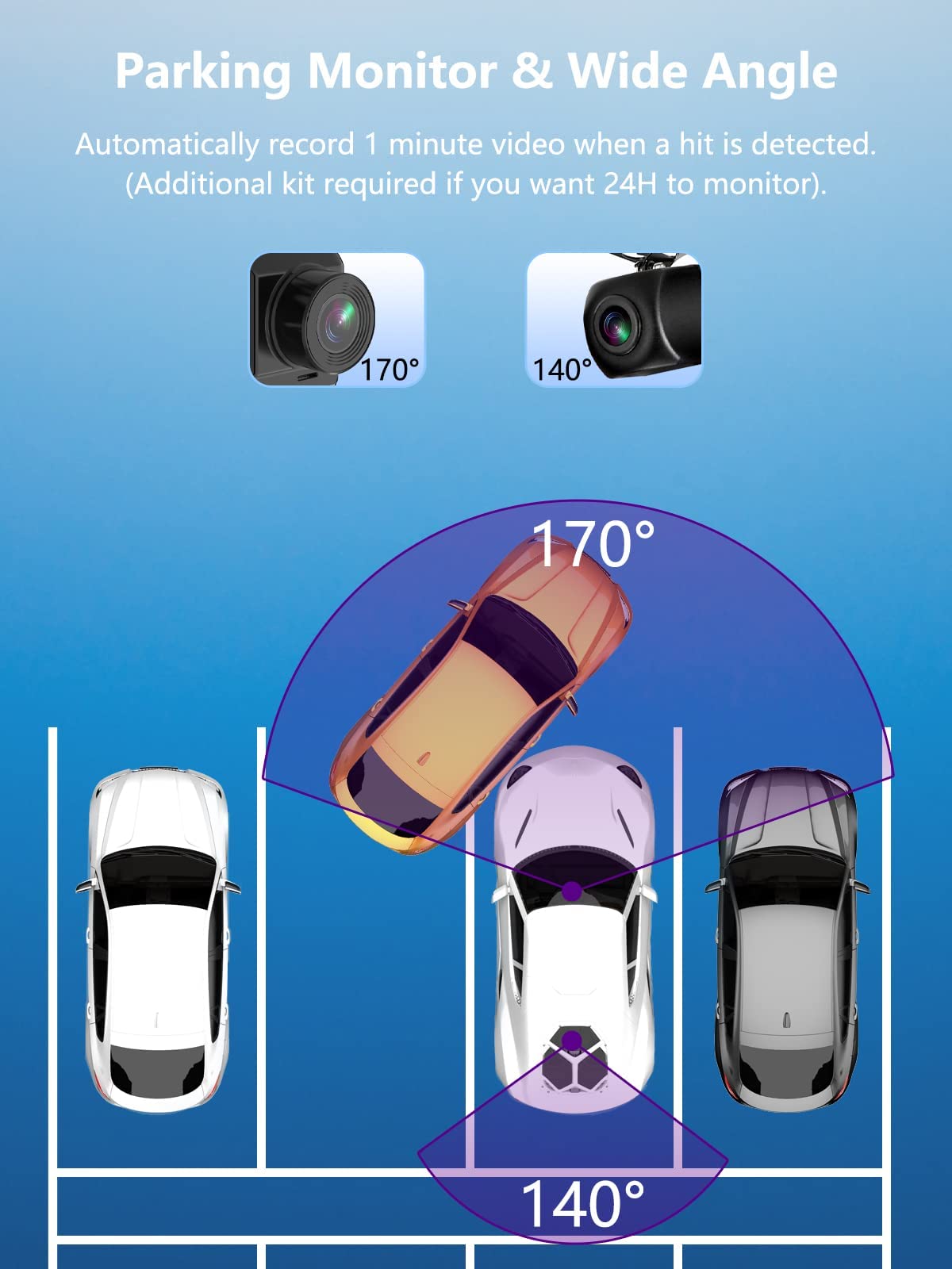 Front and Rear Mini Dash Cam 1080P Full HD with 32GB SD Card - CarsBling - Best Car Gifts & Accessories