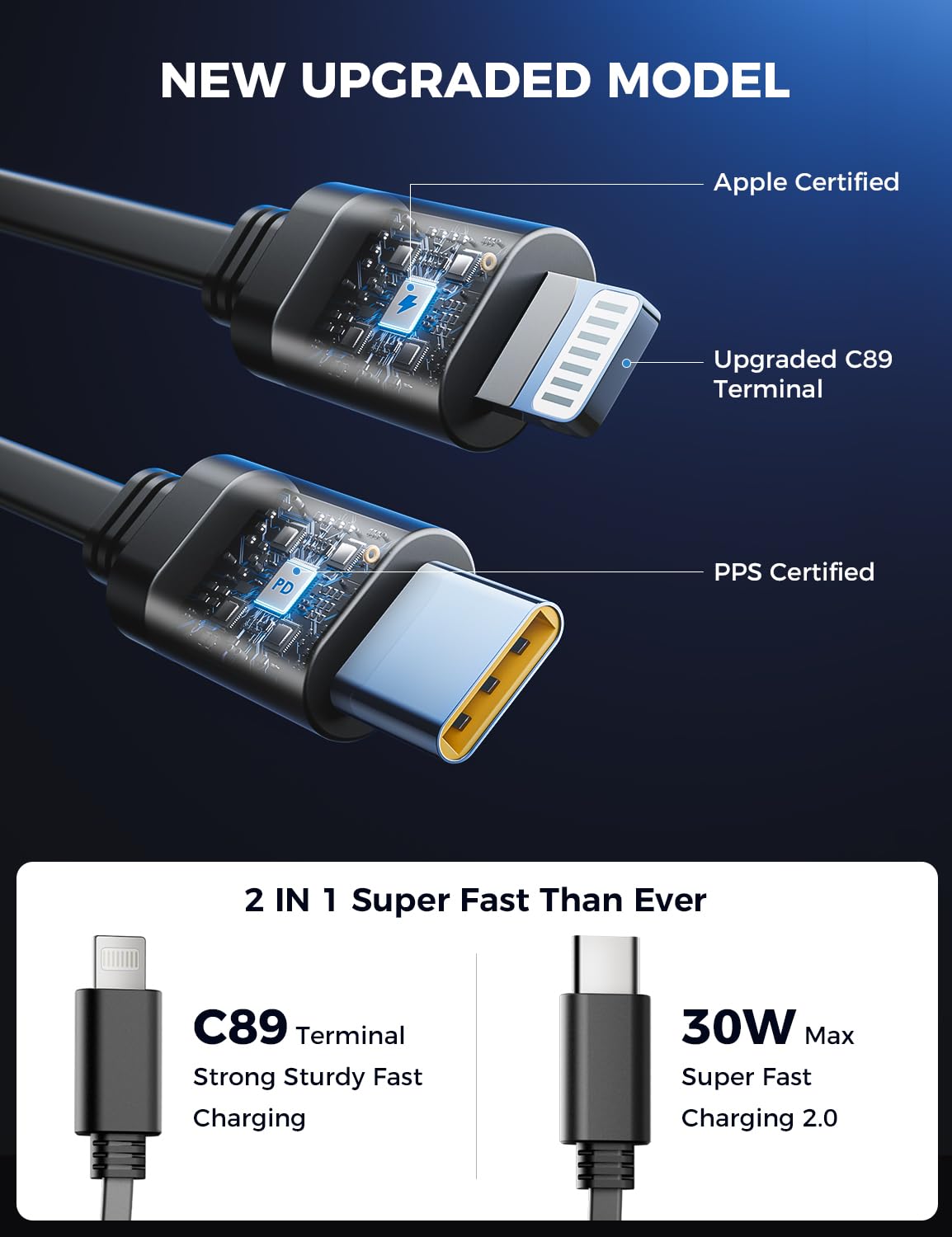 SUPERONE Retractable Car Charger 4 in 1: Fast Charging Solution for Your Devices - CarsBling - Best Car Gifts & Accessories