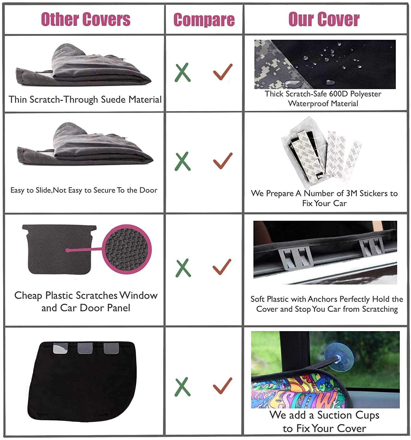 Winbate Car Door Protector: Keep Your Vehicle Scratch-Free with Ease - CarsBling - Best Car Gifts & Accessories