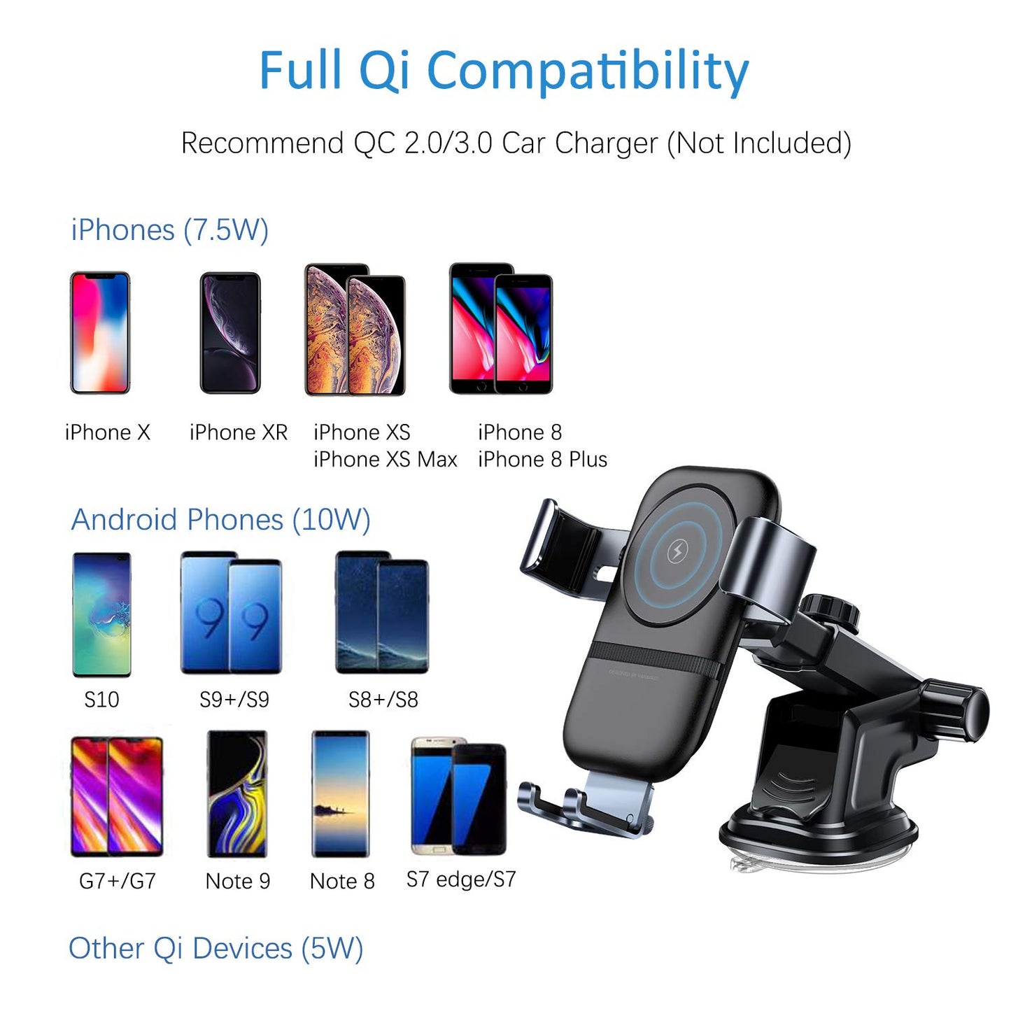 VANMASS Car Mount Wireless Charger: Keep Your Phone Powered Up on the Go - CarsBling - Best Car Gifts & Accessories