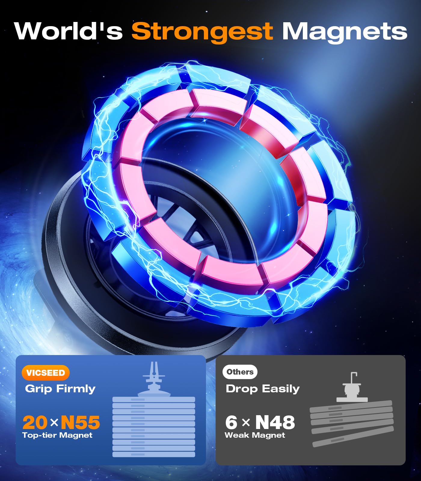 VICSEED MagSafe Car Mount: Strong Magnetic Holder for Hands-Free Phone Use - CarsBling - Best Car Gifts & Accessories