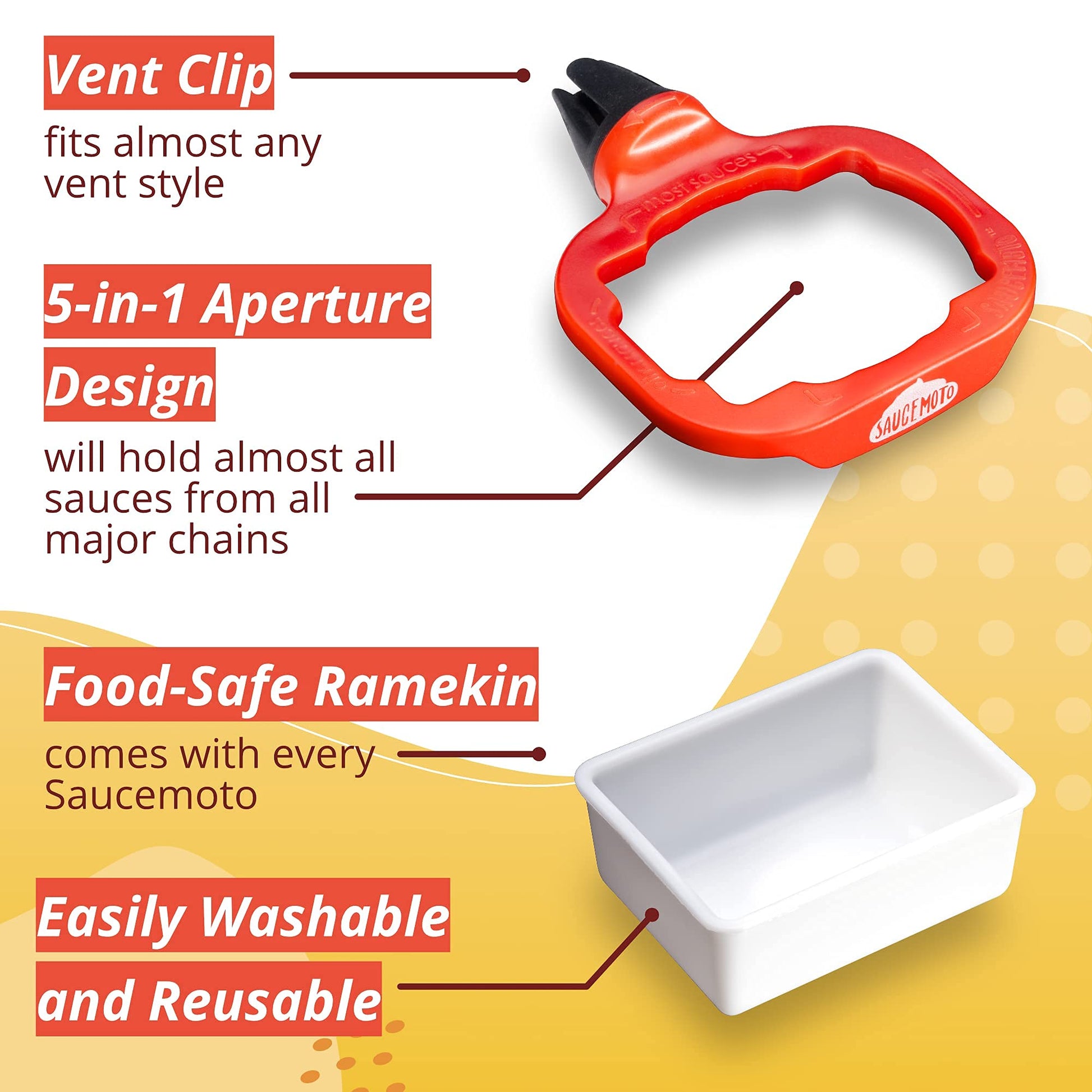An in-car sauce holder for ketchup and dipping sauces - CarsBling - Best Car Gifts & Accessories