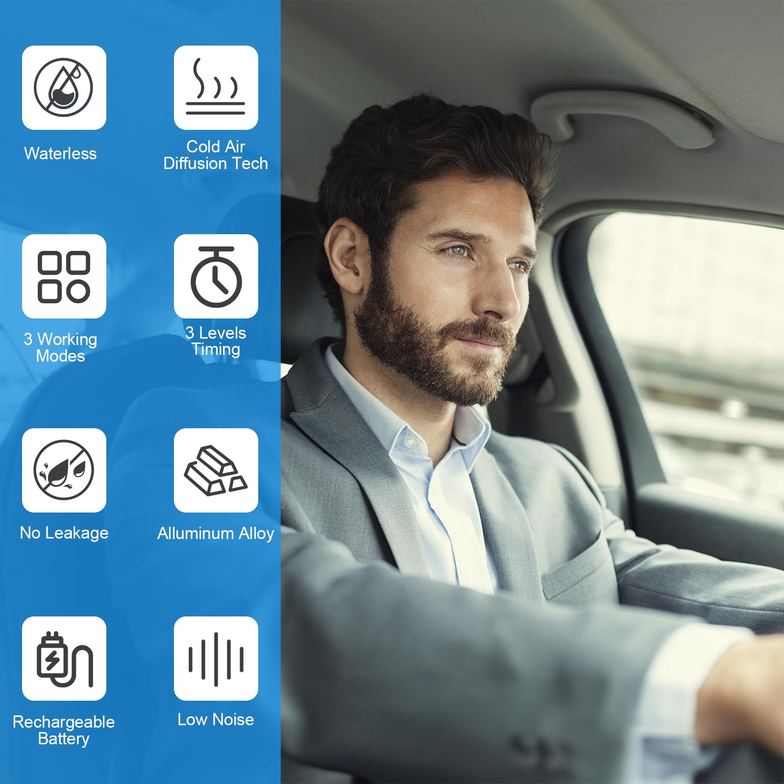Waterless Car Diffuser: Aromatherapy On-the-Go for Your Car, Office, or Home - CarsBling - Best Car Gifts & Accessories