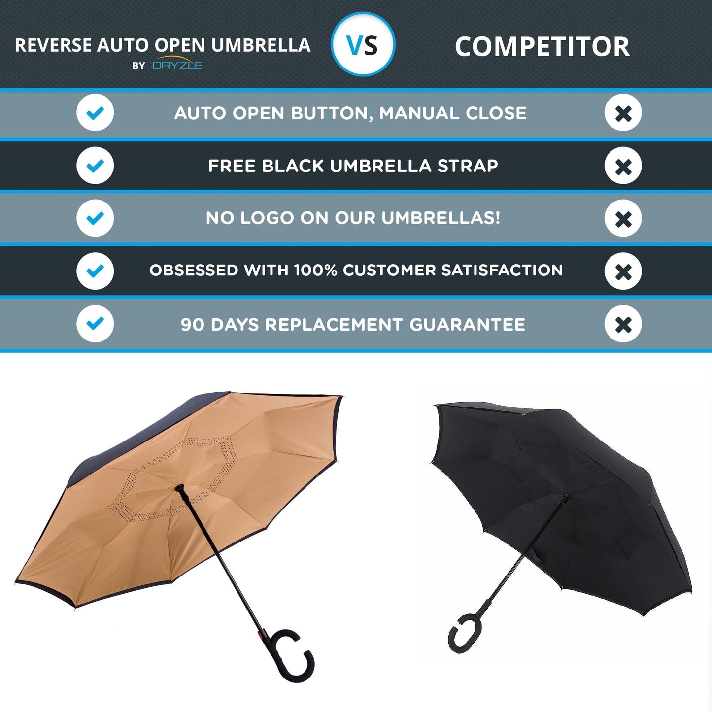 Reverse Inverted Inside Out Umbrella - Upside Down UV Sun Protection Windproof Brella - CarsBling - Best Car Gifts & Accessories