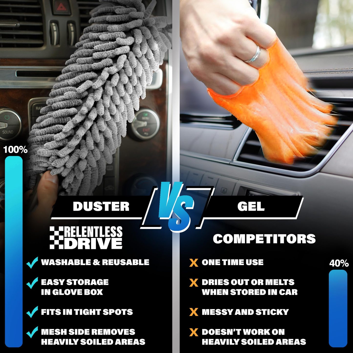 Car Interior Duster - CarsBling - Best Car Gifts & Accessories