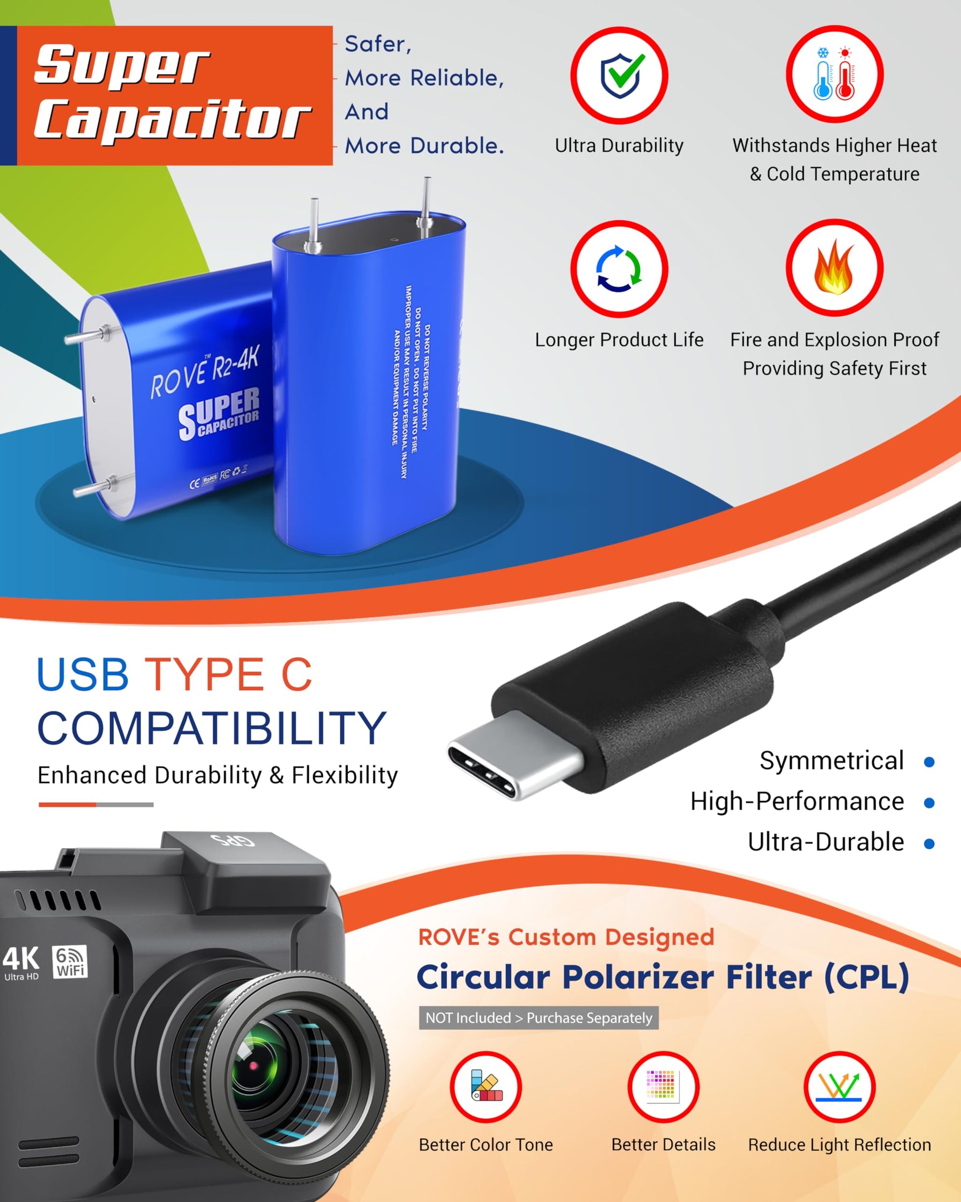 R2-4K Dash Cam Built-in WiFi GPS Car Dashboard Camera Recorder - CarsBling - Best Car Gifts & Accessories