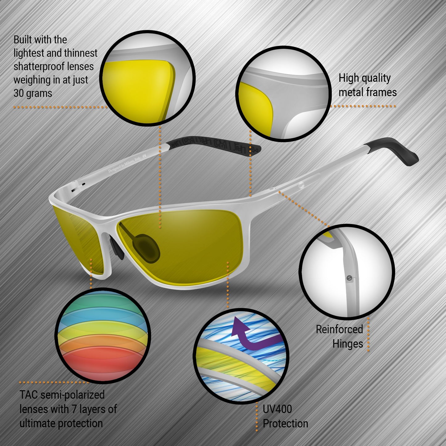 Night Vision Glasses for Driving - CarsBling - Best Car Gifts & Accessories