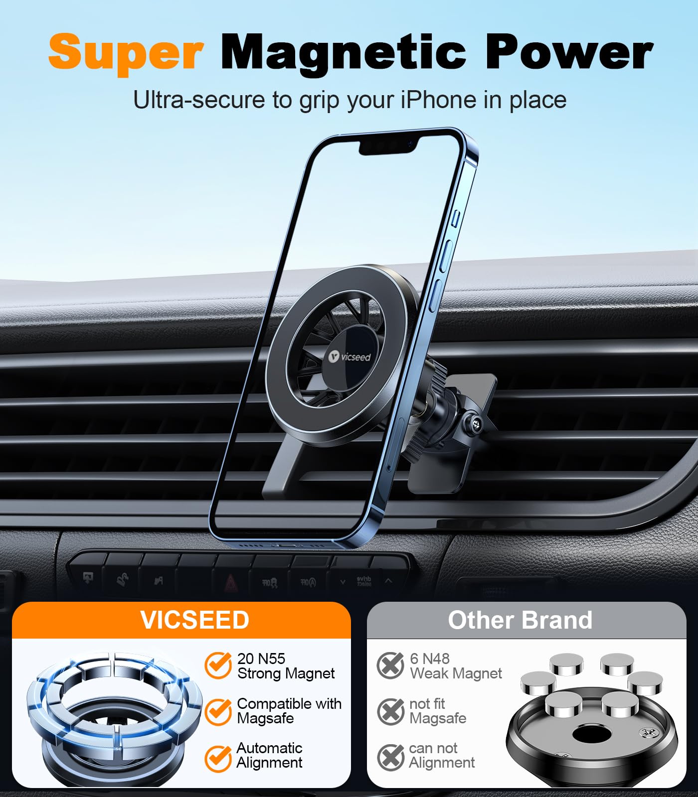 VICSEED MagSafe Car Mount: Strong Magnetic Holder for Hands-Free Phone Use