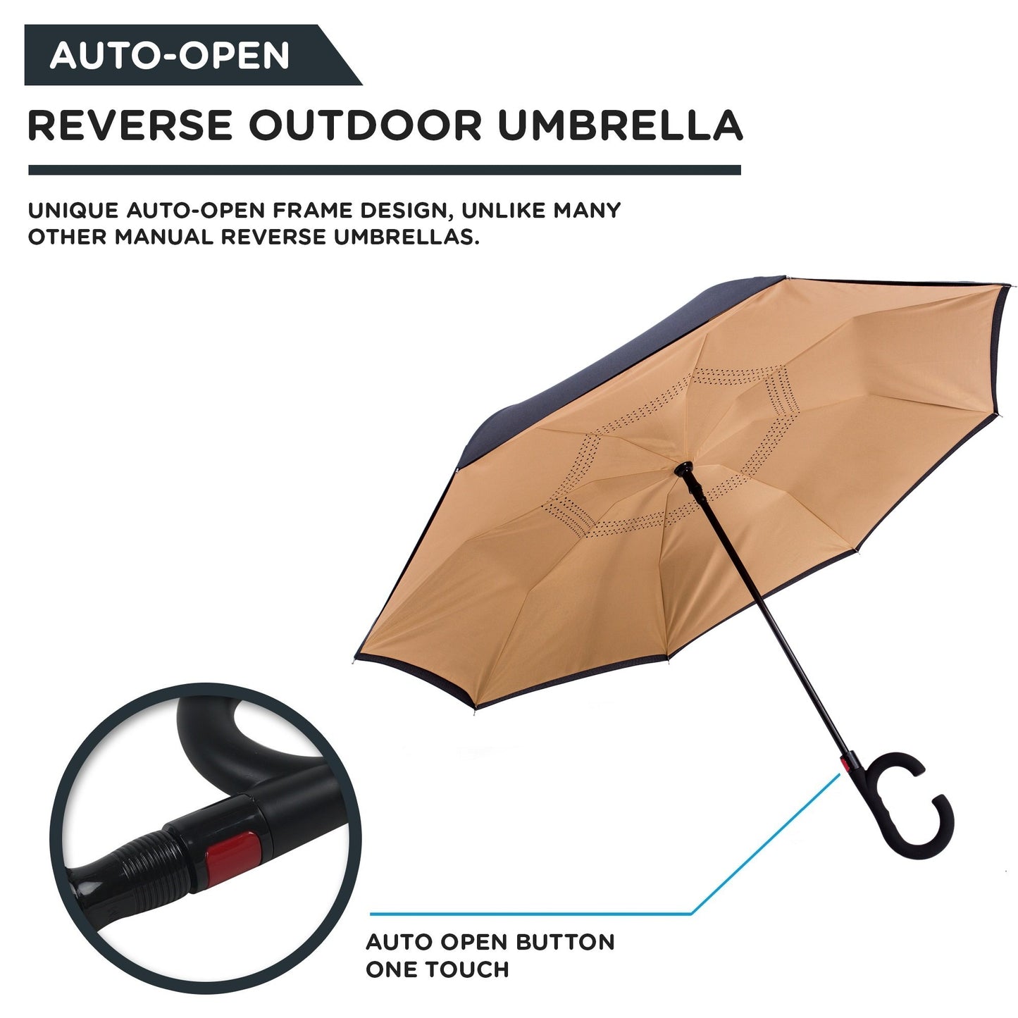 Reverse Inverted Inside Out Umbrella - Upside Down UV Sun Protection Windproof Brella